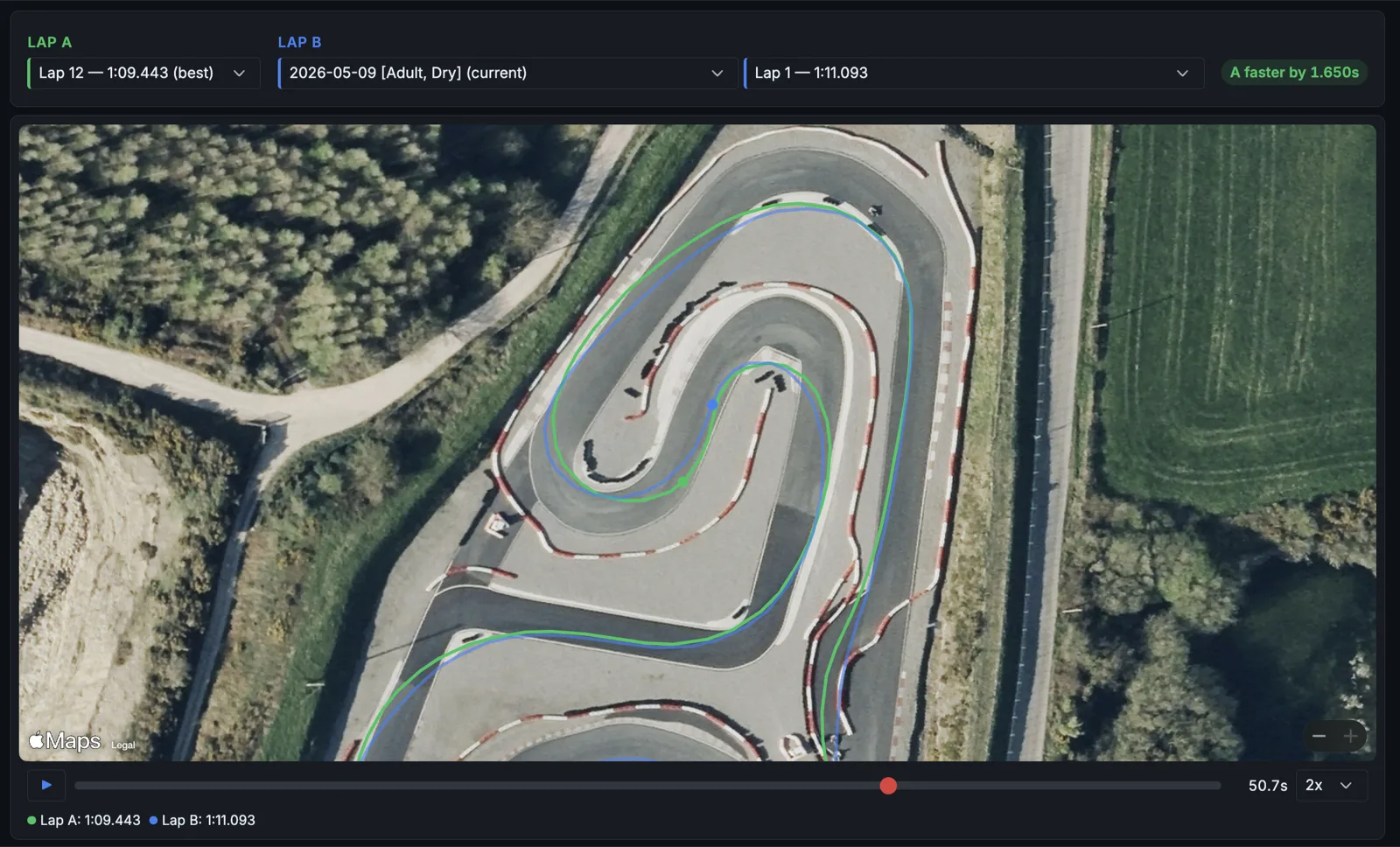 BoxBox racing line comparison
